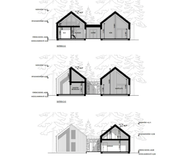 Project2-sektion